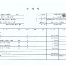 제이제이이엔지 Daum카페
