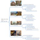 덕목5길 이미지