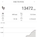 부자뒷고기