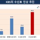 케이비에스미디어(주)