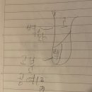 백제고기나라 이미지