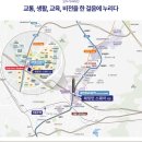 과천봉담도시고속화도로 이미지