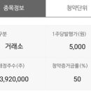디앤디메이트 이미지