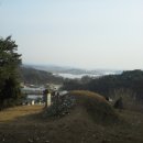 수명당
