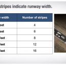 활주로부분정비 이미지