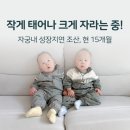 1280 | 28주 6일 1280g·780g 쌍둥이 출산｜자궁내 성장지연(IUGR) 예후와 NICU 2억 비용 현실