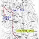 부산 제사모 9월2일 정기 산행 (김해신어산) 공지 합니다...ㅎ 이미지