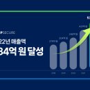 피앤피시스템 네이버블로그