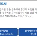 자유신경외과의원 이미지