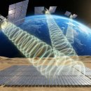 주블루에너지1태양광발전소 블루에너지1 | 우주 태양광 발전(SBSP)은 현실이 될까?…1