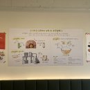 더순한빵집 이미지