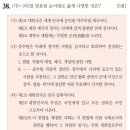 시종시장 | 2025년 서울시 9급(2025.11.) 한국사 기출/해설