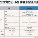 서창소재