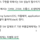 현대종합카상사 이미지