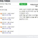 강남명문공인중개사사무소 이미지