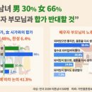 고려가연 이미지