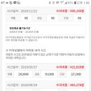 칼로스 이미지