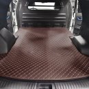 쌍용세탁소 | KGM토레스 밴 vs 스타리아 카고 짐차를 탈까?SUV를 탈까?