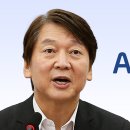 (주)안랩 이미지