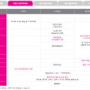 로또사과 이미지
