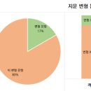 효명고등학교 이미지