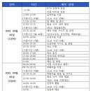 안동대학교박물관 | 2등✌️[로컬관광가이드양성사업]