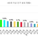 가호동34 이미지