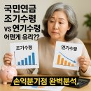 박영희「사는 이유」 | 국민연금 조기수령 vs 연기수령 어떤게 유리할까?? 손익분기점 완벽분석