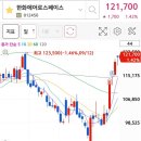엔씨에너지 이미지