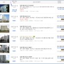 속사랑연합내과의원 이미지