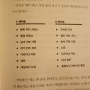 김유진헤어샵 - 대덕구 | 김유진헤어샵