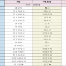 한울마을1단지사거리 이미지