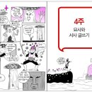 수준수학전문학원
