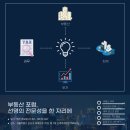 세무법인선명 - 종로구 돈화문로11길 38 | 세무법인선명