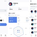 지지(GG) 이미지