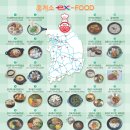 홍천강(춘천)휴게소 이미지