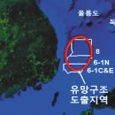 삼성의료가스 이미지