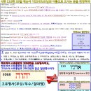 시편 118편 26절 마태복음 21장 9절 마가복음 11장 9절 누가복음 19장 38절 요한복음 12장 13절에 기록된 창조주 엘로힘 이미지