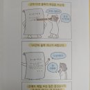 스마트폰으로 배우는 이모티콘 이미지