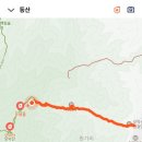 수왕사 약수터 이미지