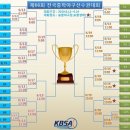 경주베이스볼파크 제2야구장 이미지