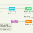 수림장 이미지