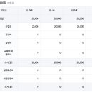 은혜유치원 이미지