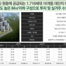 스타파크시티 이미지