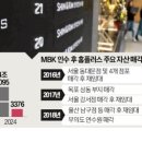 법무법인태경 이미지