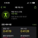 탑다이어트캠프 이미지