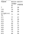 주민이네 복실강아지 이미지