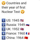 국가 및 최초의 핵실험 연도, 한국? 이미지