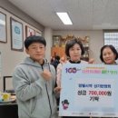 망월사역 이미지