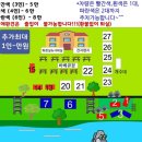 삼정펜션 이미지